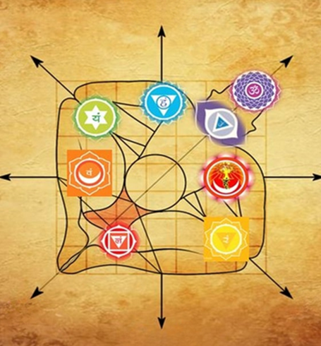 VASTU-INFORMED PLANNING